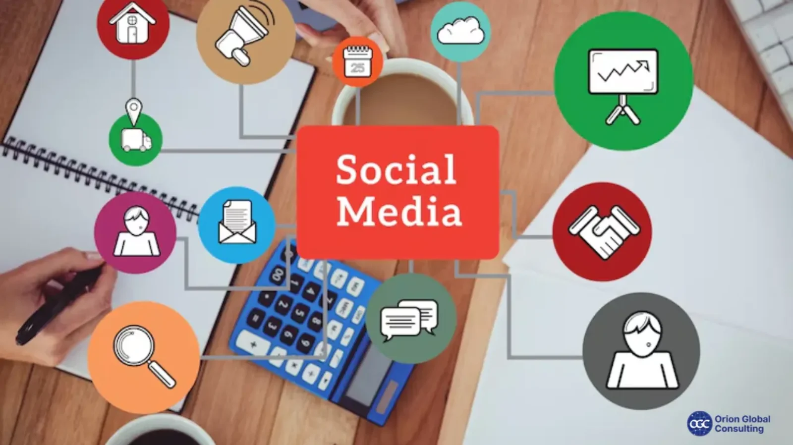 Top Trends in Social Media Marketing Services for 2025