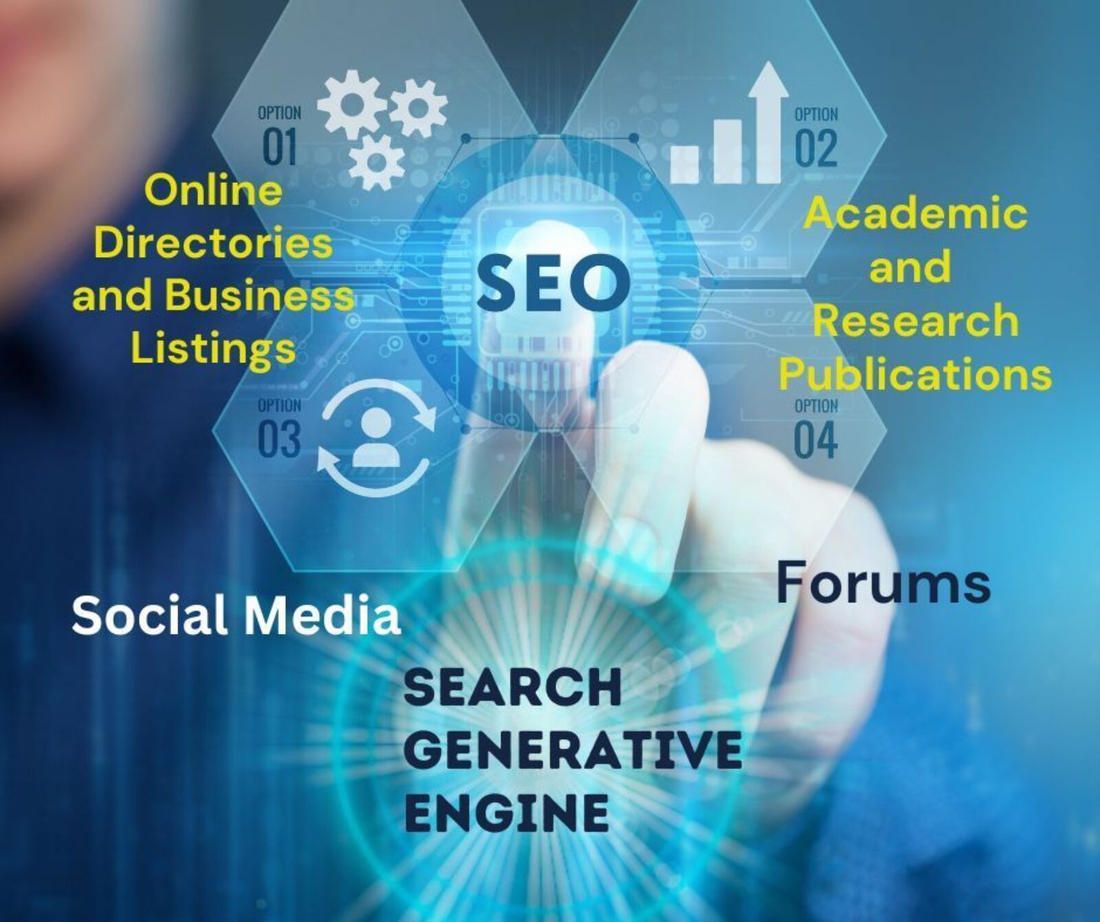 SGE search generative engine