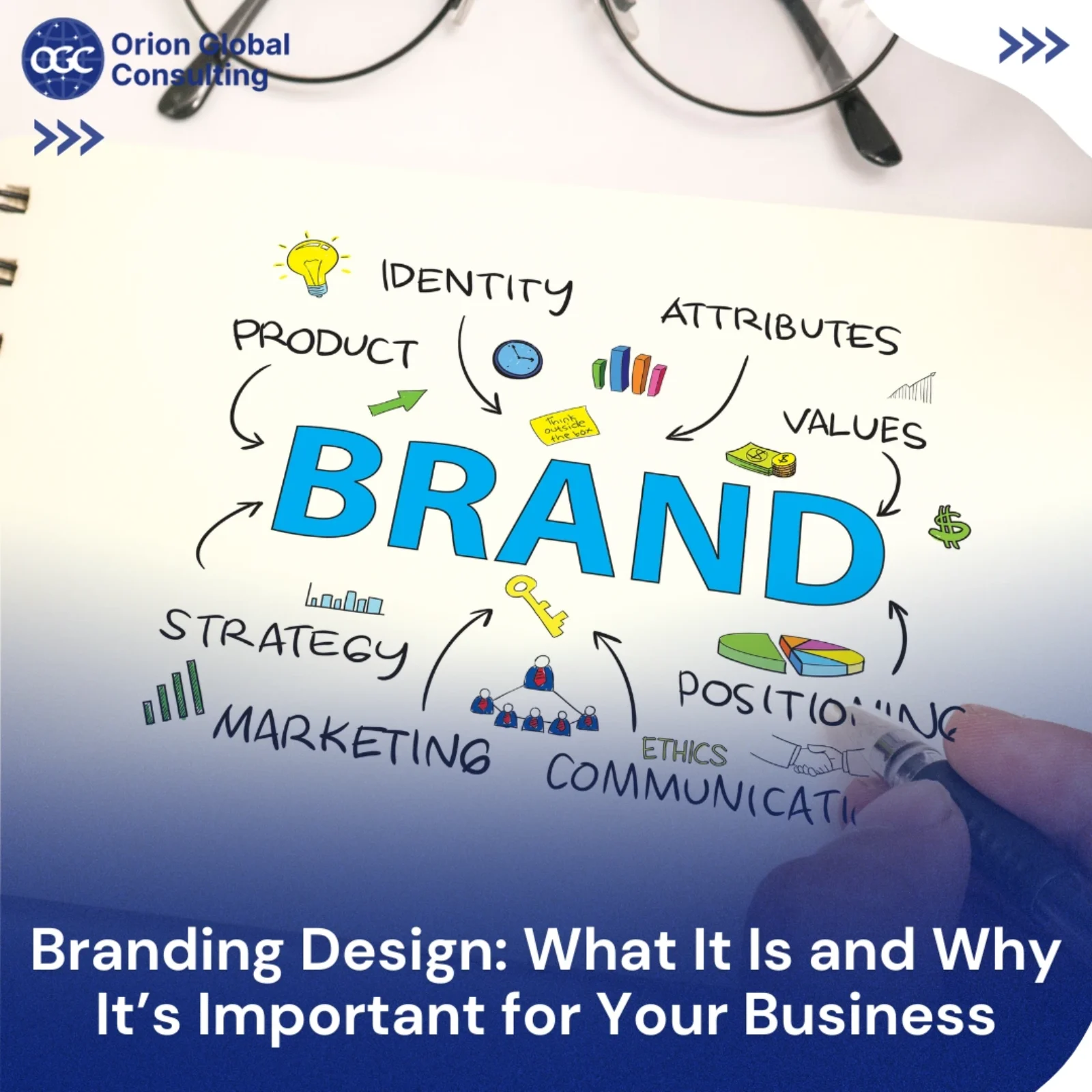 branding design