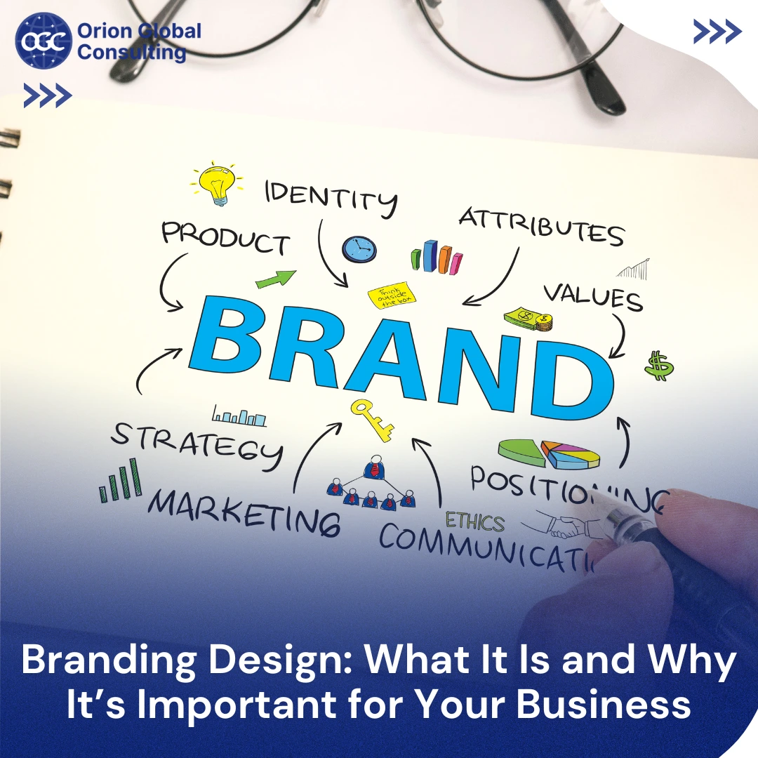 branding design