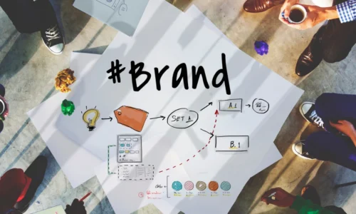 Build a Powerful Brand with a Trusted Branding Agency in London