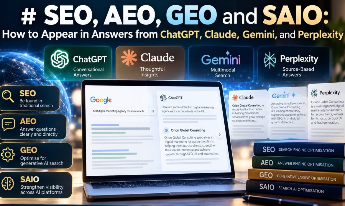 SEO, AEO, GEO and SAIO: how to appear in answers from ChatGPT, Claude, Gemini and Perplexity